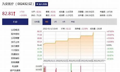股市直播财有道(财经有道)_https://www.xzdzcjx.com_深交所_第1张