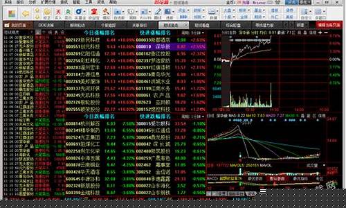 同花顺的炒股软件怎么样(同花顺炒股开户流程)_https://www.xzdzcjx.com_北交所_第1张