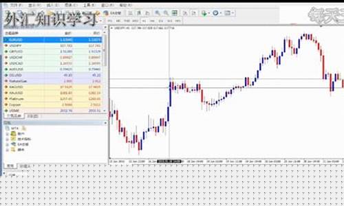 外汇期货喊单直播(外汇期货喊单直播平台)_深交所_第1张_财经网 外汇期货喊单直播(外汇期货喊单直播平台)_https://www.xzdzcjx.com_深交所_第1张