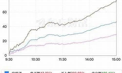 哪些板块值得投资(哪些板块值得投资呢)_https://www.xzdzcjx.com_创业板_第1张