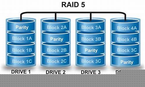 raid5怎么恢复数据(raid5恢复数据 价格)_https://www.xzdzcjx.com_北交所_第1张