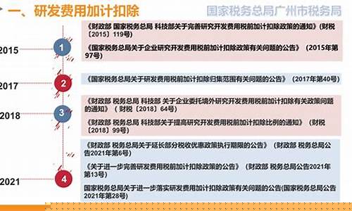 企业所得税政策最新2023税率(企业所得税政策最新2023税率是多少)_https://www.xzdzcjx.com_创业板_第1张