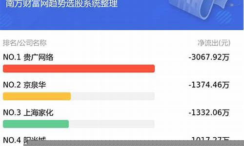 家居板块股票(家居股票龙头)_https://www.xzdzcjx.com_上交所_第1张