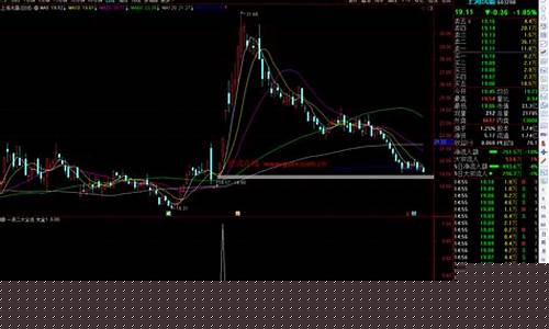 做一进二如何选股子(1进2股票啥意思)_https://www.xzdzcjx.com_北交所_第1张