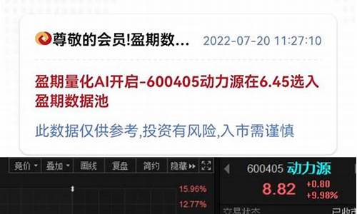 奕齐期货直播(弈盈期货)_深交所_第1张_财经网 奕齐期货直播(弈盈期货)_https://www.xzdzcjx.com_深交所_第1张