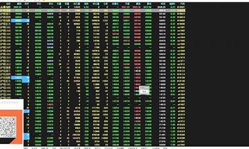 期货在线直播最新消息今天(期货在线直播最新消息今天新闻)_https://www.xzdzcjx.com_科创板_第1张
