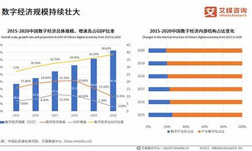中国数字商业集团股价是多少(中国数字商业集团股票)_北交所_第1张_财经网 中国数字商业集团股价是多少(中国数字商业集团股票)_https://www.xzdzcjx.com_北交所_第1张