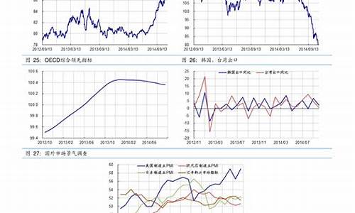 半导体龙头股票(半导体龙头股票代码)_https://www.xzdzcjx.com_北交所_第1张