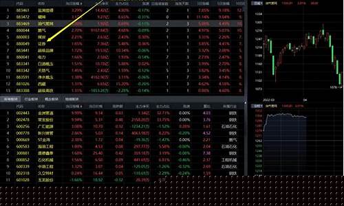 股市直播证券服务怎么样(股市直播证券服务怎么样啊)_上交所_第1张_财经网 股市直播证券服务怎么样(股市直播证券服务怎么样啊)_https://www.xzdzcjx.com_上交所_第1张
