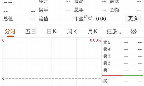 600069退市代码(600709退市代码)_创业板_第1张_财经网 600069退市代码(600709退市代码)_https://www.xzdzcjx.com_创业板_第1张