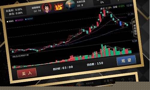 模拟炒股app推荐(模拟炒股app有哪些)_https://www.xzdzcjx.com_北交所_第1张