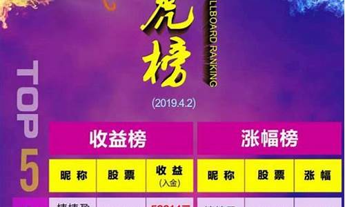 今日股市龙虎榜单(今日a股龙虎榜)_创业板_第1张_财经网 今日股市龙虎榜单(今日a股龙虎榜)_https://www.xzdzcjx.com_创业板_第1张