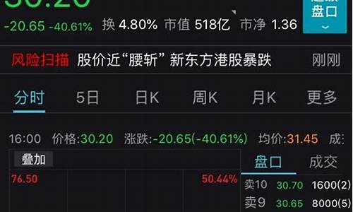 即将上市新股日期(即将上市新股日期是多少)_https://www.xzdzcjx.com_北交所_第1张