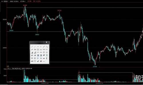 恒指期货直播室 长盛财经(恒指期货直播室长盛财经直播)_https://www.xzdzcjx.com_深交所_第1张