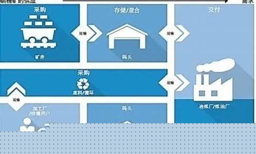 大宗贸易托盘是什么意思(大宗贸易托盘是什么意思啊)_科创板_第1张_财经网 大宗贸易托盘是什么意思(大宗贸易托盘是什么意思啊)_https://www.xzdzcjx.com_科创板_第1张