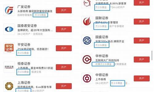 哪一家证券开户手续费低(哪一家证券开户手续费低些)_https://www.xzdzcjx.com_科创板_第1张