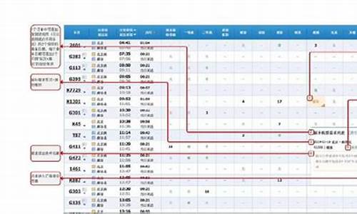 候补会按照候补顺序放票吗_https://www.xzdzcjx.com_北交所_第1张