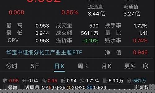 中国指数股票去哪下载(中国指数股指最新)_https://www.xzdzcjx.com_北交所_第1张