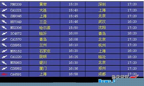 宁波到达航班查询今天(宁波航班到达查询时刻表)_https://www.xzdzcjx.com_创业板_第1张