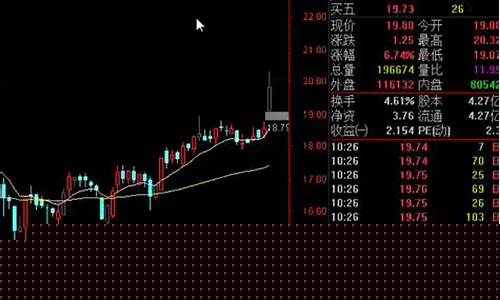 番茄财经直播的真实经历(番茄财经直播的经历)_北交所_第1张_财经网 番茄财经直播的真实经历(番茄财经直播的经历)_https://www.xzdzcjx.com_北交所_第1张