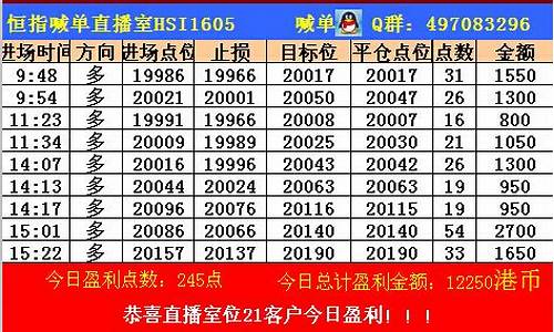 螺纹钢期货喊单直播室(螺纹钢期货操作技巧)_https://www.xzdzcjx.com_北交所_第1张