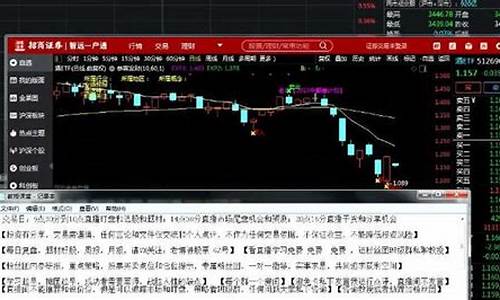 外汇直播间直播在哪看(在线外汇直播)_https://www.xzdzcjx.com_创业板_第1张