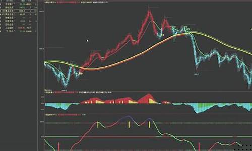 原油期货行情直播视频下载(原油期货行情直播视频下载)_https://www.xzdzcjx.com_创业板_第1张