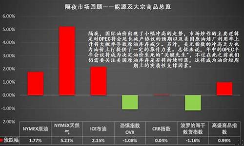 广东道指期货直播(道指期货直播室)_https://www.xzdzcjx.com_北交所_第1张