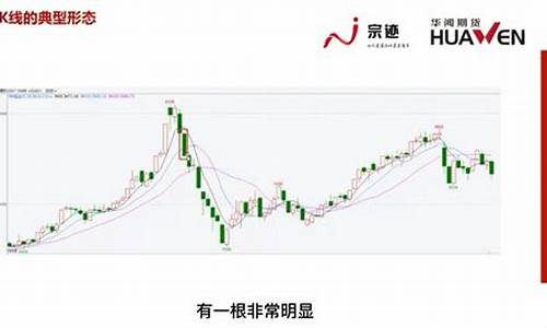 k线期货直播间16小时(期货直播间22小时)_https://www.xzdzcjx.com_创业板_第1张