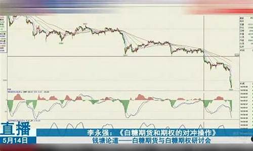 期货交易实盘直播间(期货实盘交易视频)_https://www.xzdzcjx.com_北交所_第1张