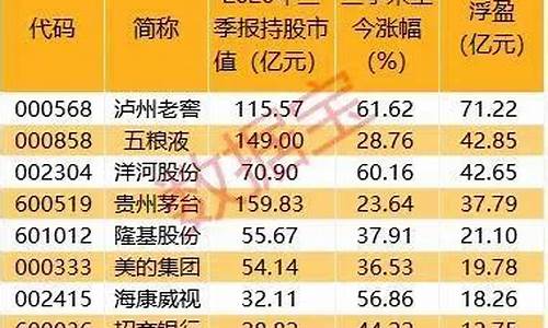 四川期货直播网站首页(天富期货网站首页)_https://www.xzdzcjx.com_创业板_第1张