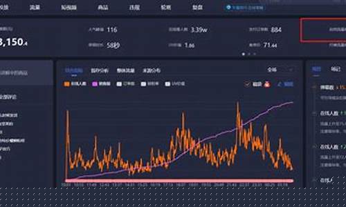 抖音期货实时交易直播怎么看(抖音期货实时交易直播怎么看的)_https://www.xzdzcjx.com_北交所_第1张