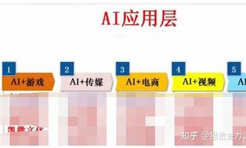 期货名师直播(期货直播课程)_https://www.xzdzcjx.com_北交所_第1张