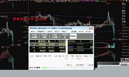 期货直播间实盘(期货直播间)_https://www.xzdzcjx.com_科创板_第1张