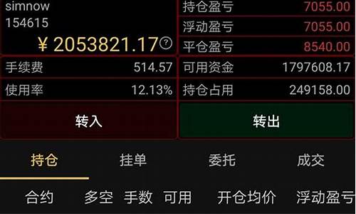 期货量化自动交易直播(期货量化交易软件)_https://www.xzdzcjx.com_科创板_第1张