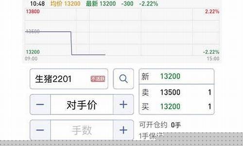 华创期货官网直播视频(华创期货交易手机版下载)_https://www.xzdzcjx.com_北交所_第1张