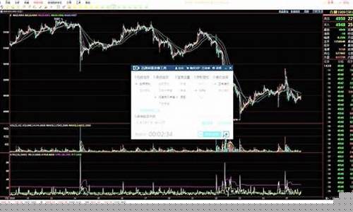 每日期货复盘直播(期货复盘软件app)_https://www.xzdzcjx.com_北交所_第1张