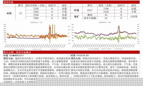 一德期货直播(一德期货交易亏损惨重)_https://www.xzdzcjx.com_北交所_第1张