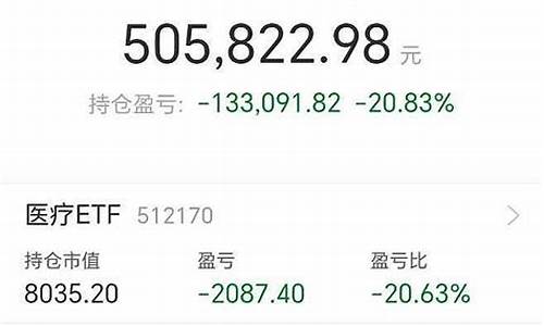 期货盈利直播(期货直播室)_https://www.xzdzcjx.com_创业板_第1张