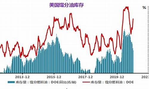 大宗商品直播室原油期货网_https://www.xzdzcjx.com_北交所_第1张