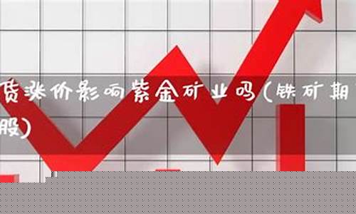期货和铁矿最新直播(期货铁矿是什么东西)_https://www.xzdzcjx.com_科创板_第1张