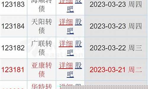 期货炮兵直播回放(期货现场直播)_https://www.xzdzcjx.com_科创板_第1张