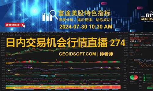 外汇资讯直播(外汇直播平台汇总)_https://www.xzdzcjx.com_科创板_第1张