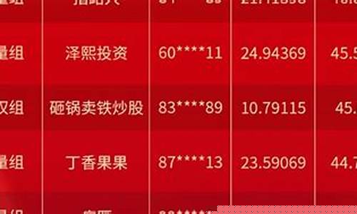 期货墨渊现在在哪个直播室(墨渊游戏解说-爱奇艺)_https://www.xzdzcjx.com_北交所_第1张