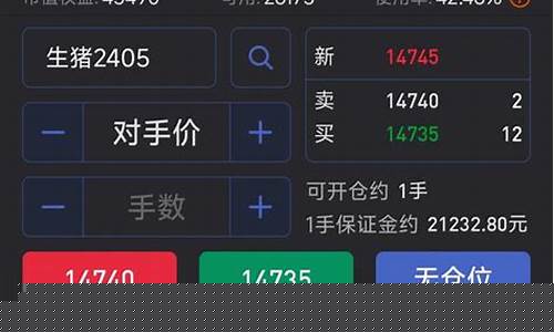 实盘期货量化直播(期货量化视频)_https://www.xzdzcjx.com_北交所_第1张