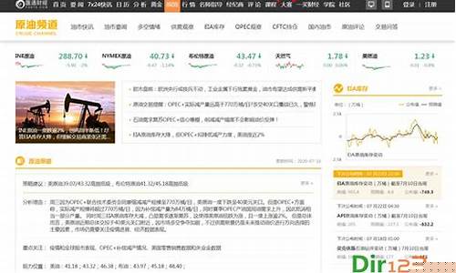 汇通网财经数据原油直播室(汇通财经行情数据版)_https://www.xzdzcjx.com_创业板_第1张
