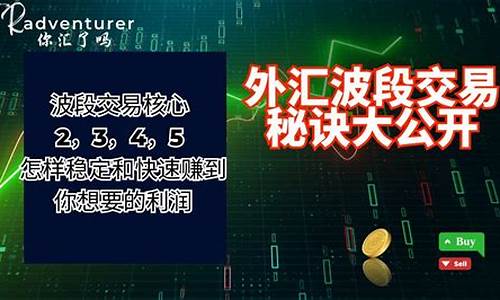 外汇波段交易讲座视频直播_https://www.xzdzcjx.com_科创板_第1张