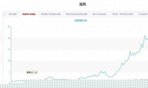 期货直播实盘纯碱2205(期货交易纯碱的行情)_https://www.xzdzcjx.com_北交所_第1张