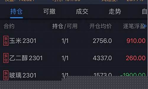 期货实盘账户可不可以直播(期货实盘秀怎么没了)_https://www.xzdzcjx.com_创业板_第1张