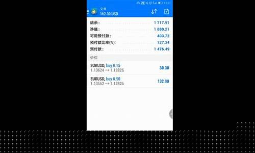 外汇账户 直播(外汇直播软件哪个好)_https://www.xzdzcjx.com_科创板_第1张